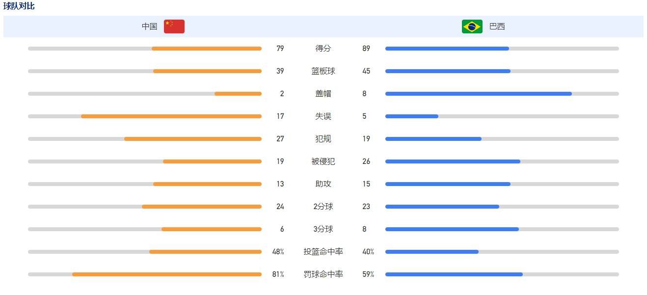 在元旦档期上映的新片中，改编自意大利电影《完美陌生人》的《来电狂响》以及葛优和岳云鹏主演的《断片之险途夺宝》主打贺岁喜剧